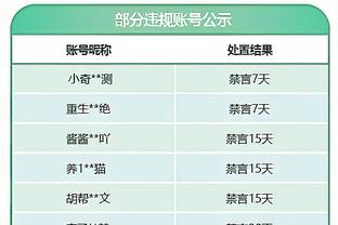 合理汤！克莱三分9中4砍下24分5板3助 正负值全队最高